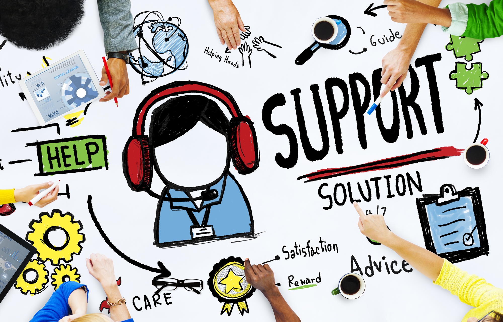 customer support